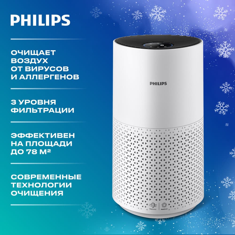 Philips AC1715/10